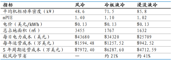 e0f04f544733fb549ffb8176a3d3703a_78BECE93494FF00CF4DB0191E36836D2_w554h194.png