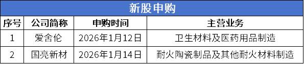 申购.png