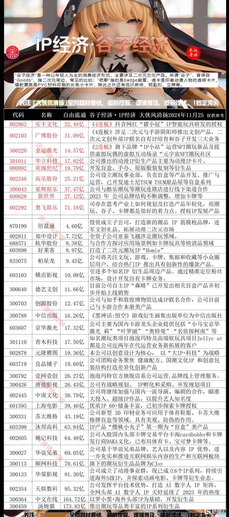 谷子经济无水印1.png