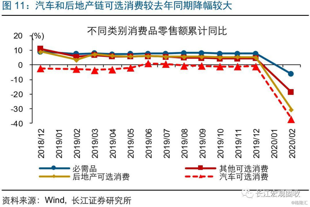 2020年2月份GDP数据_2021年2月份日历
