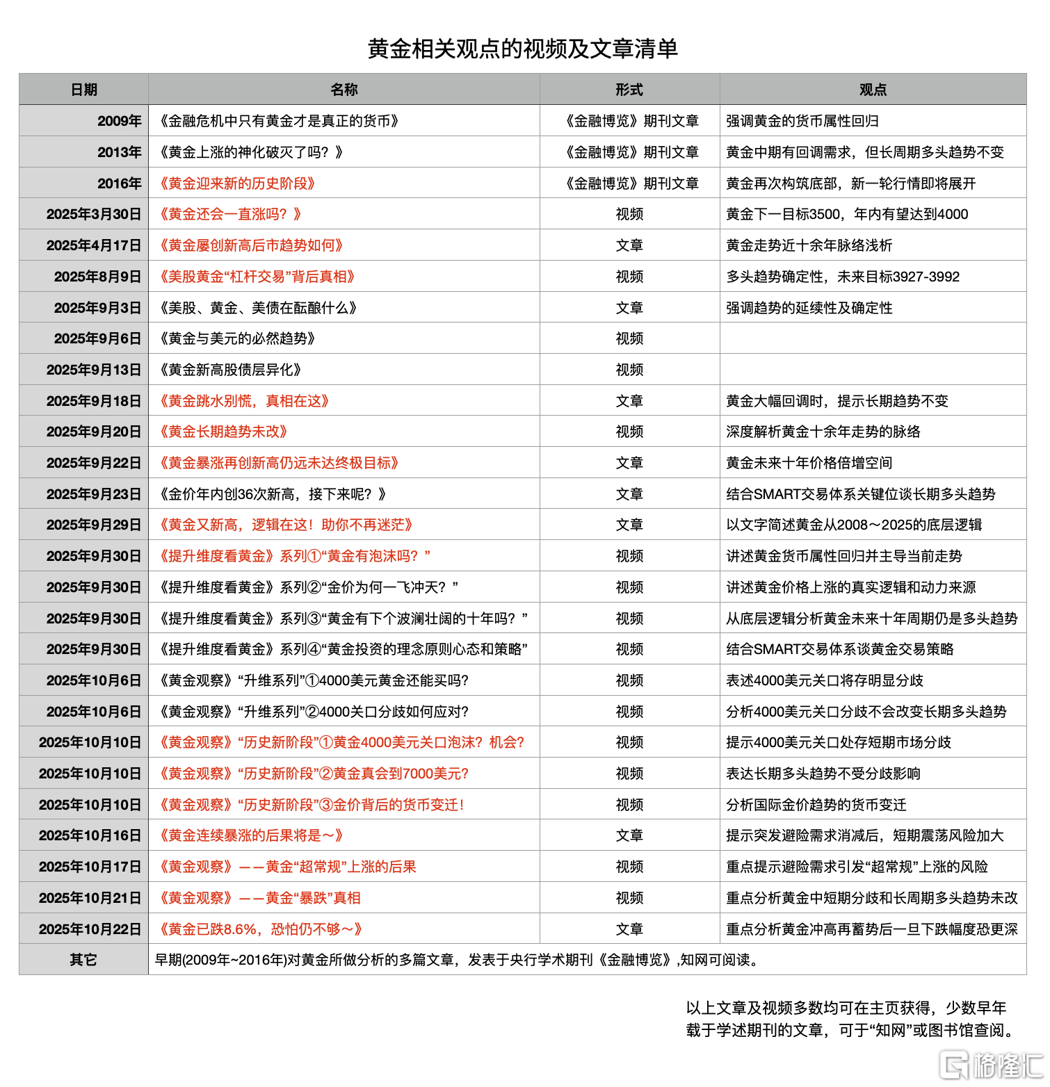 截屏2025-10-28 00.35.13.png