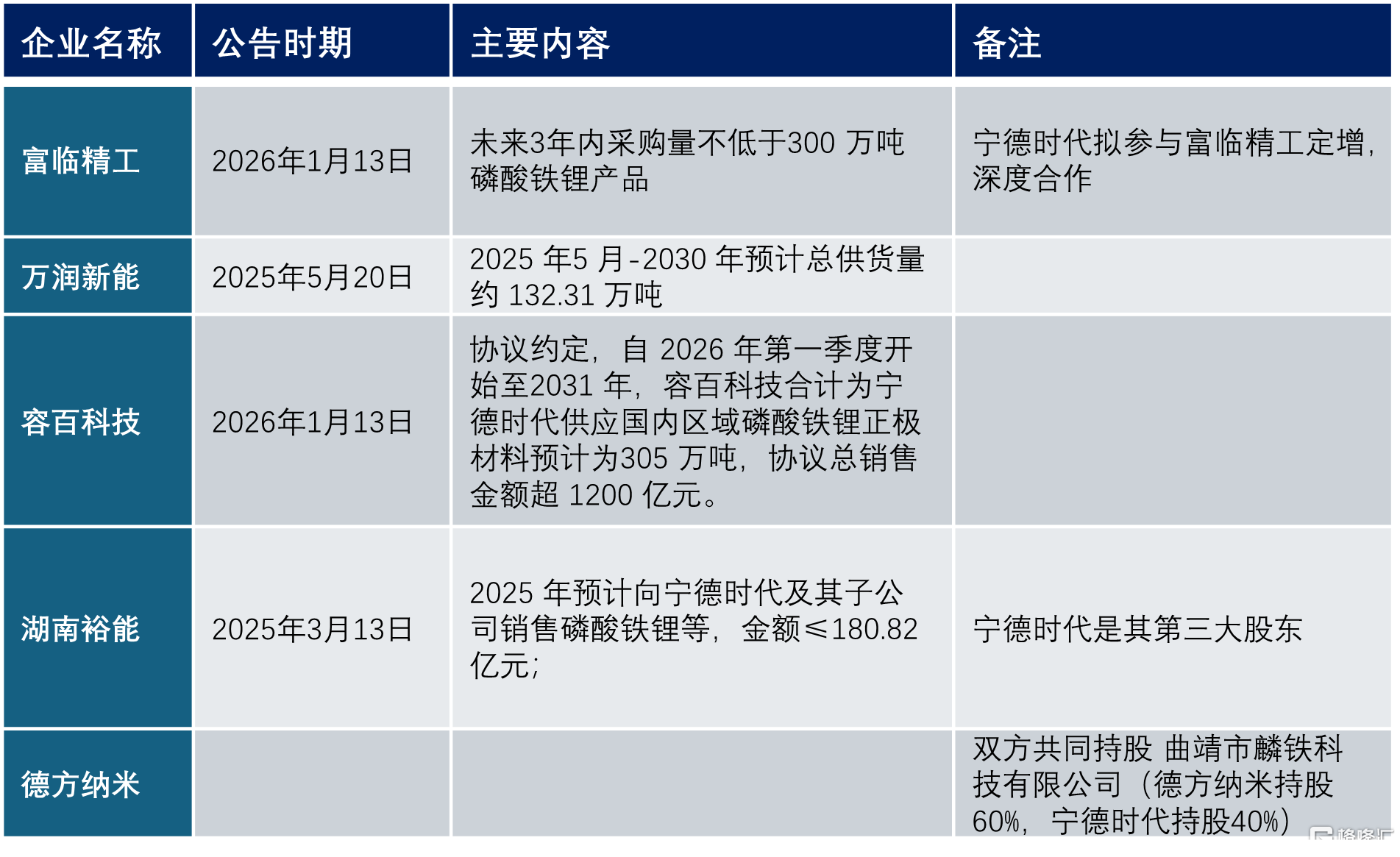 微信图片_2026-01-20_115450_588.png