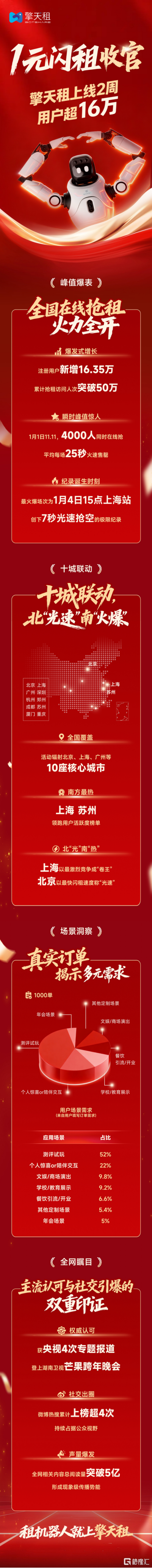 1d3e22030681a9786f534cfc95ddafb7.png