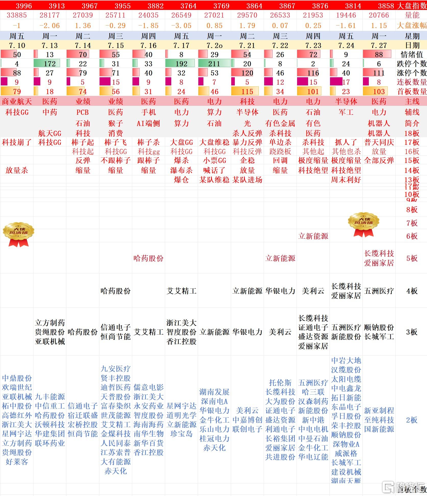 搜狗高速浏览器截图20260728004717.jpg