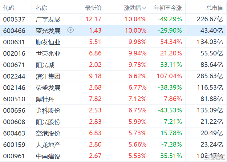 快讯图片
