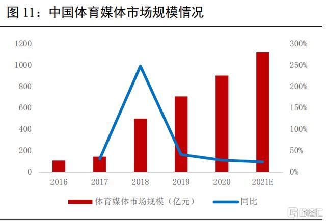 运动无界潮动上海——2026上海ISPO户外运动时尚用品展盛夏启幕