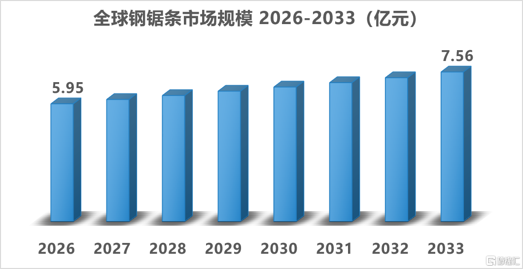 7beda01a-1aed-4fd3-84ff-dd236133dd72.png