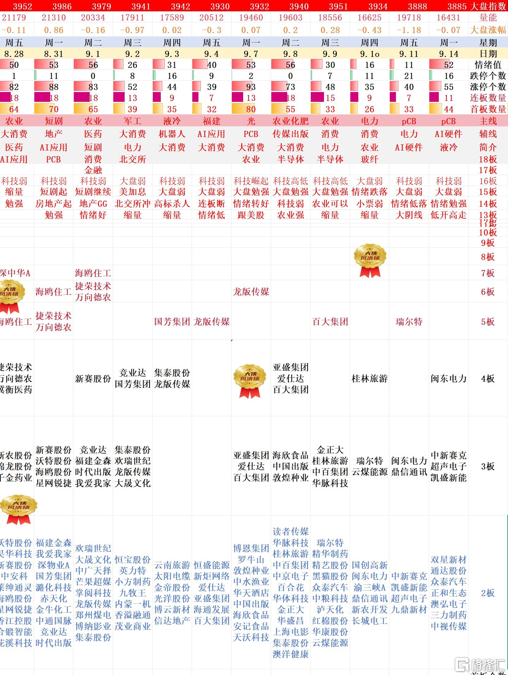 搜狗高速浏览器截图20260914181921.jpg