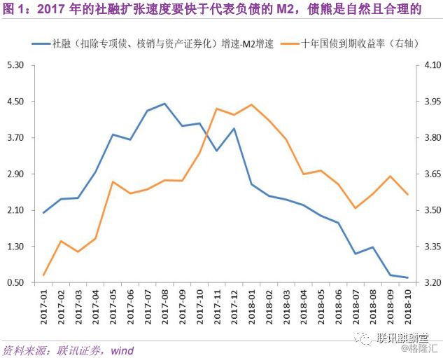2019经济现象_3、怎么看全球2019经济表现?-为什么你要盯着韩国经济(2)