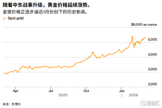 黄金.png