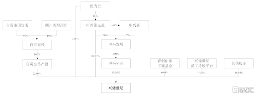 d00318ff890edd438e2c8599eb2114cd.png