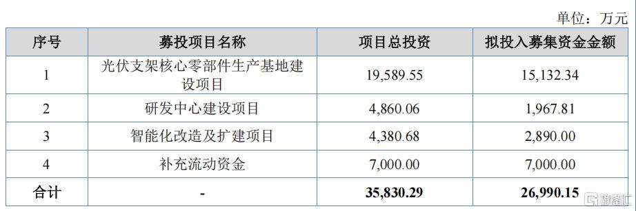 酉立智能3.jpg