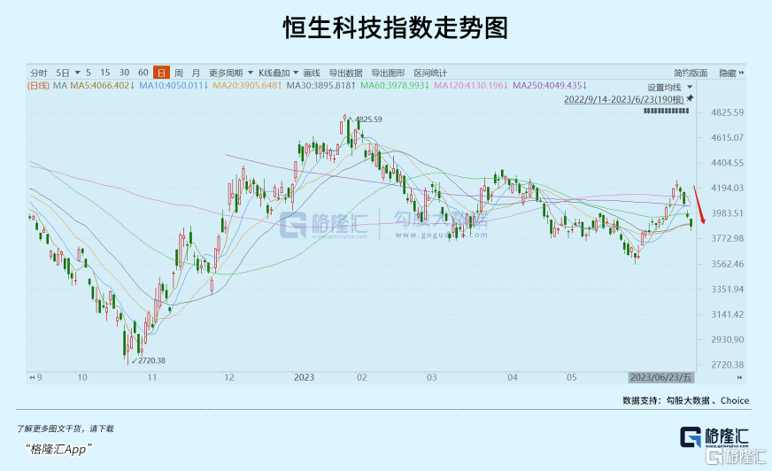 股票行情|变盘一触即发2