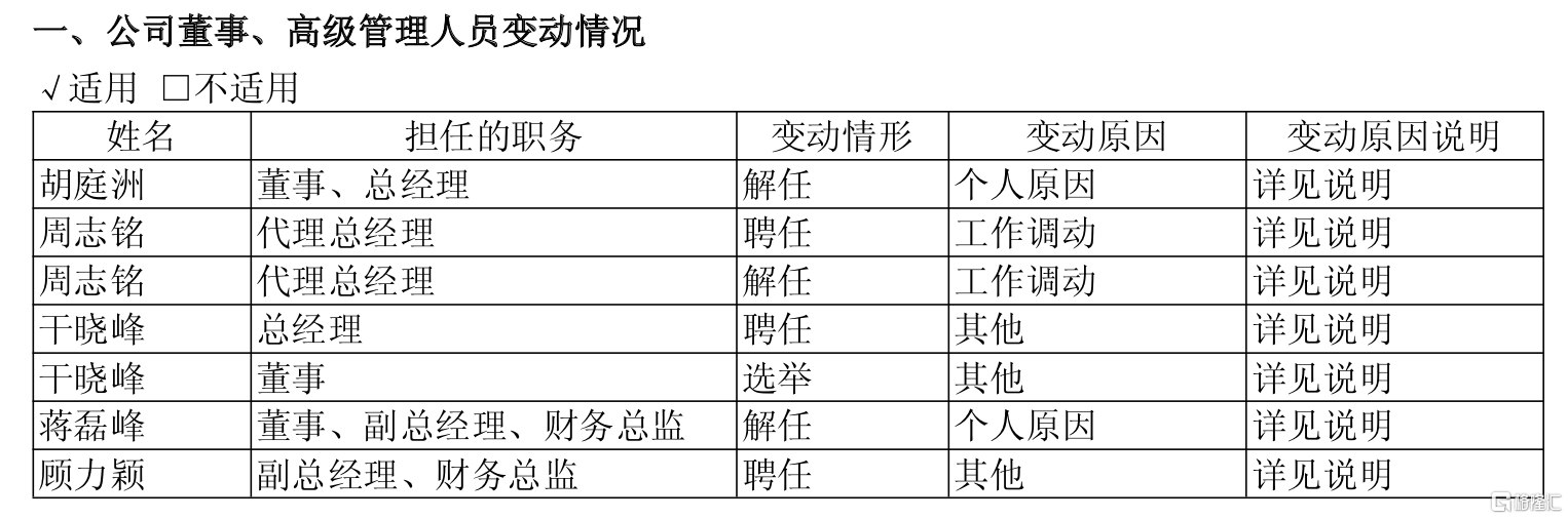 0d5cdf3ba5efbe572ee4ff4f57168b87.png