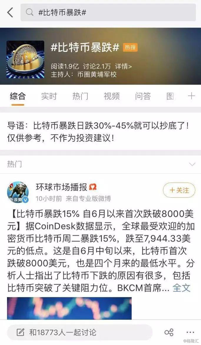 比特币的暴跌能不能唤醒人性的疯狂？
