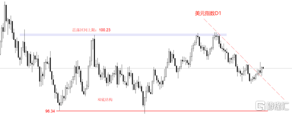 小非农1.png
