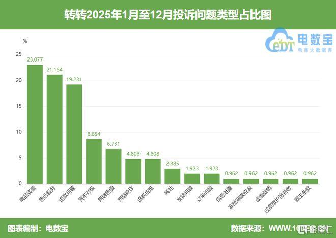 a9ce90502113a4e00db359a303cdd9dc__url=http%3A%2F%2Fdingyue.ws.126.net%2F2026%2F0310%2F4131e20aj00tbo80u002cd000oc00h8m.jpg&thumbnail=660x2147483647&quality=80&type=jpg.jpg