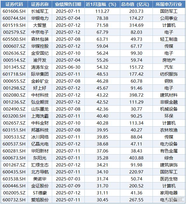 半年报5.jpg