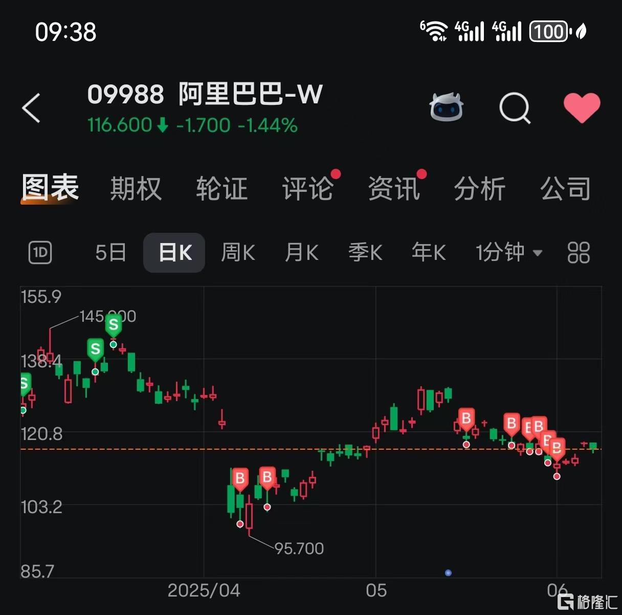 11 阿里.jpg