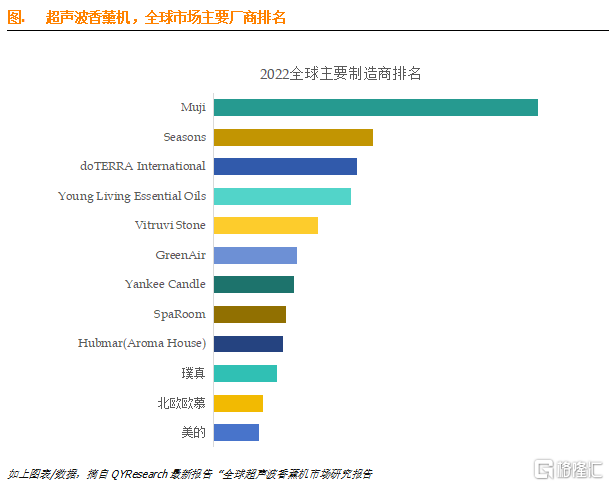 超声波香薰机.png