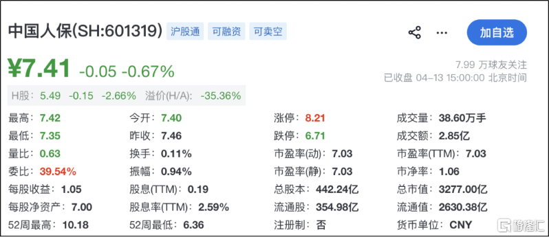 中国人保3.png