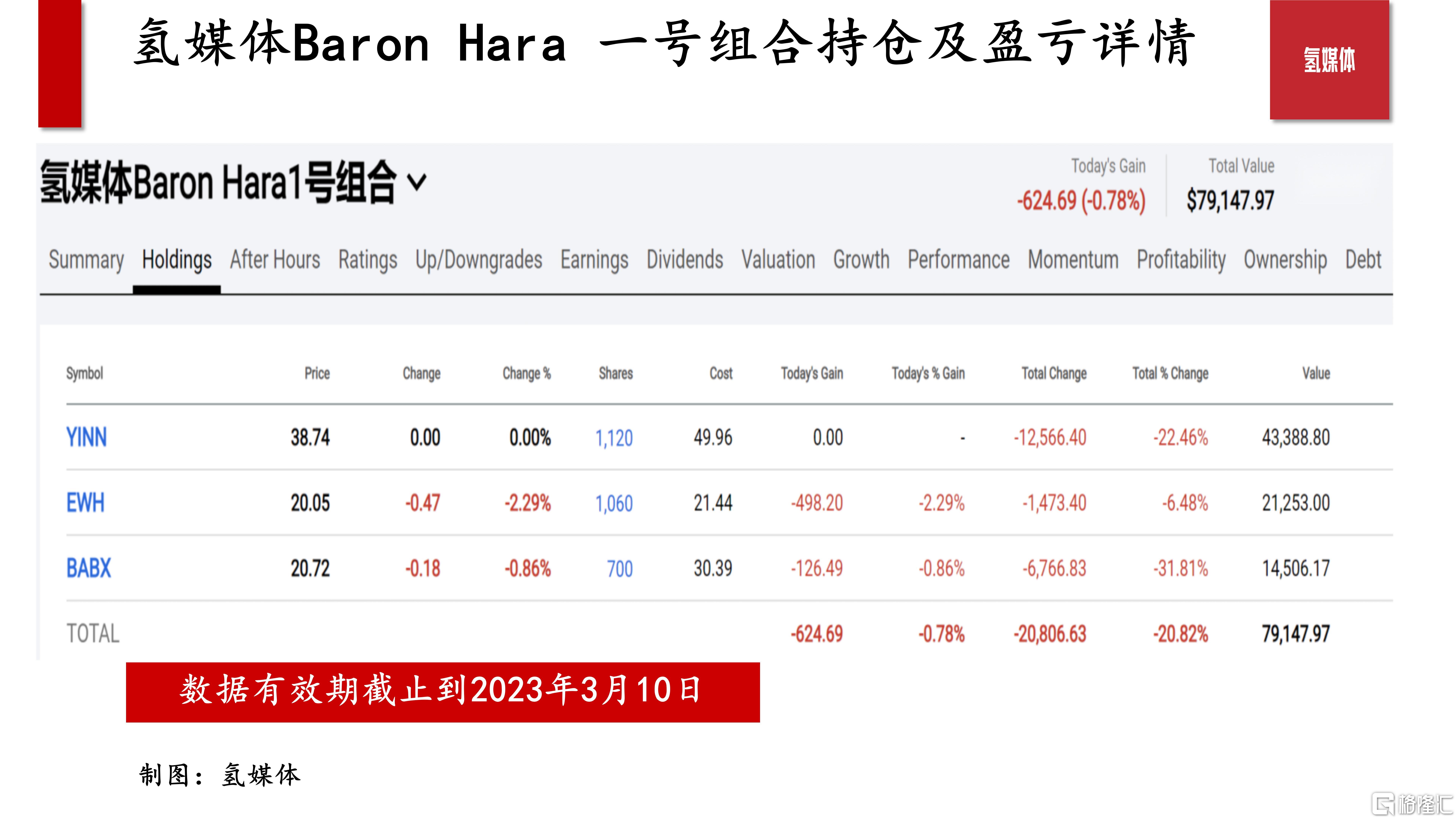 20230313-资讯信息-硅谷银行带来的市场波动_01.jpg