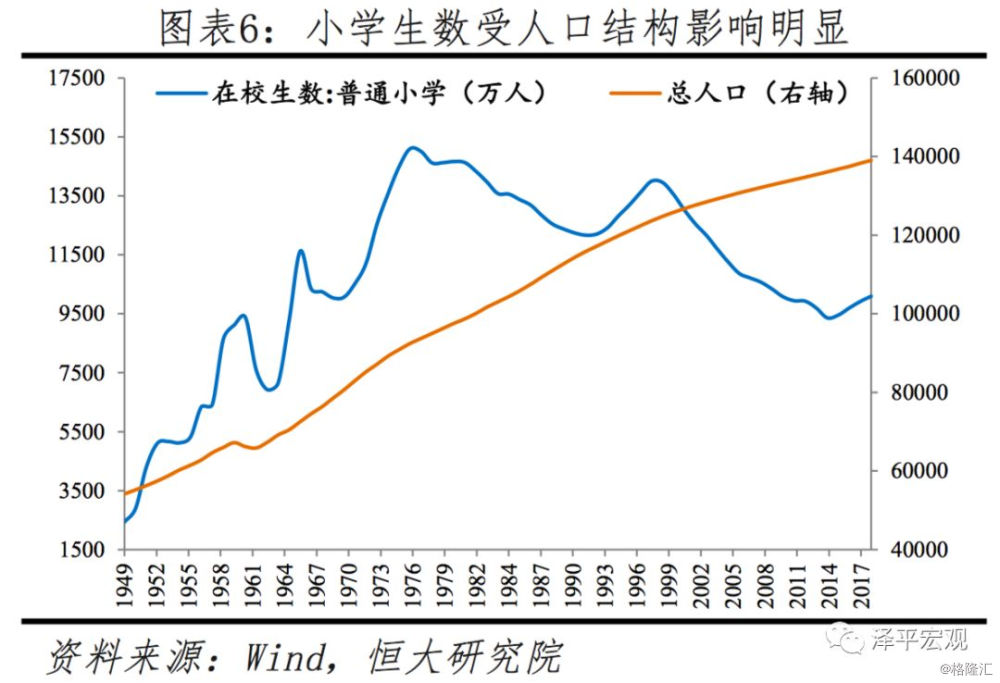 中国人口流动情况_//中国人口流动示意图//-李子琦 桃花驿,开启小镇的3.0时代(3)