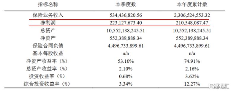 东方嘉富15.png
