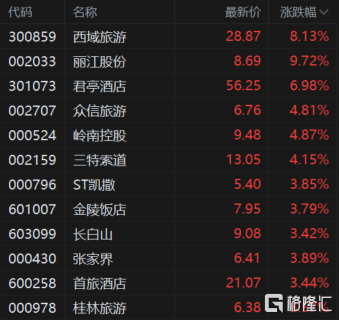 快讯图片