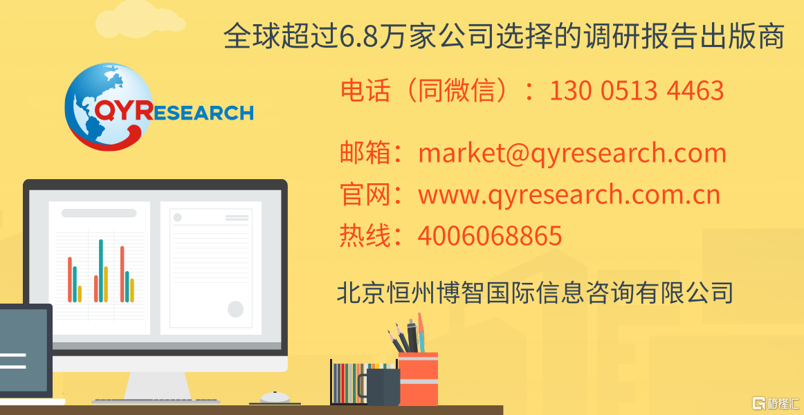 1300恒州博智qyr行业报告简约风黄色教育培训.png