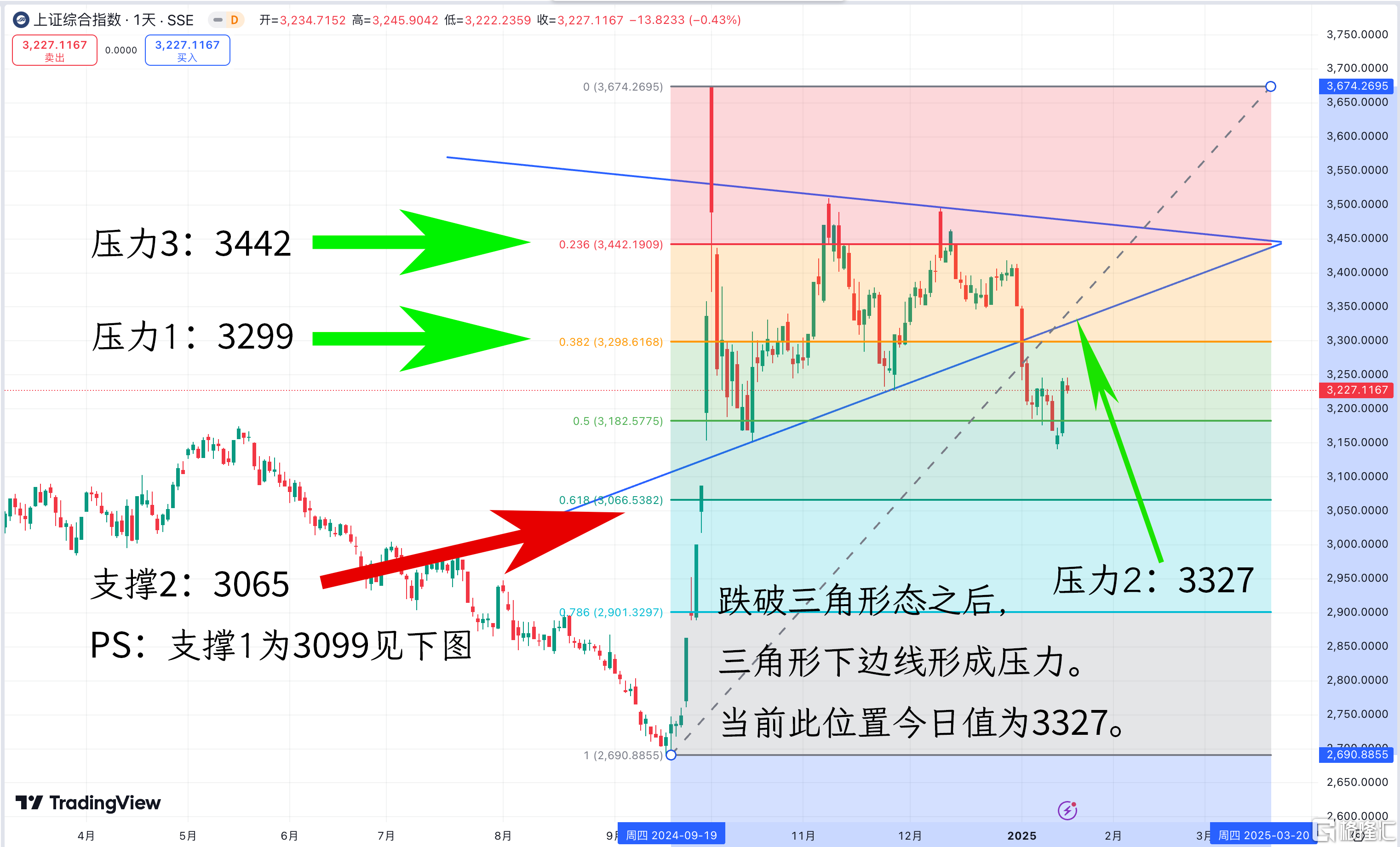 上证tv2025-01-15 16.20.51.png