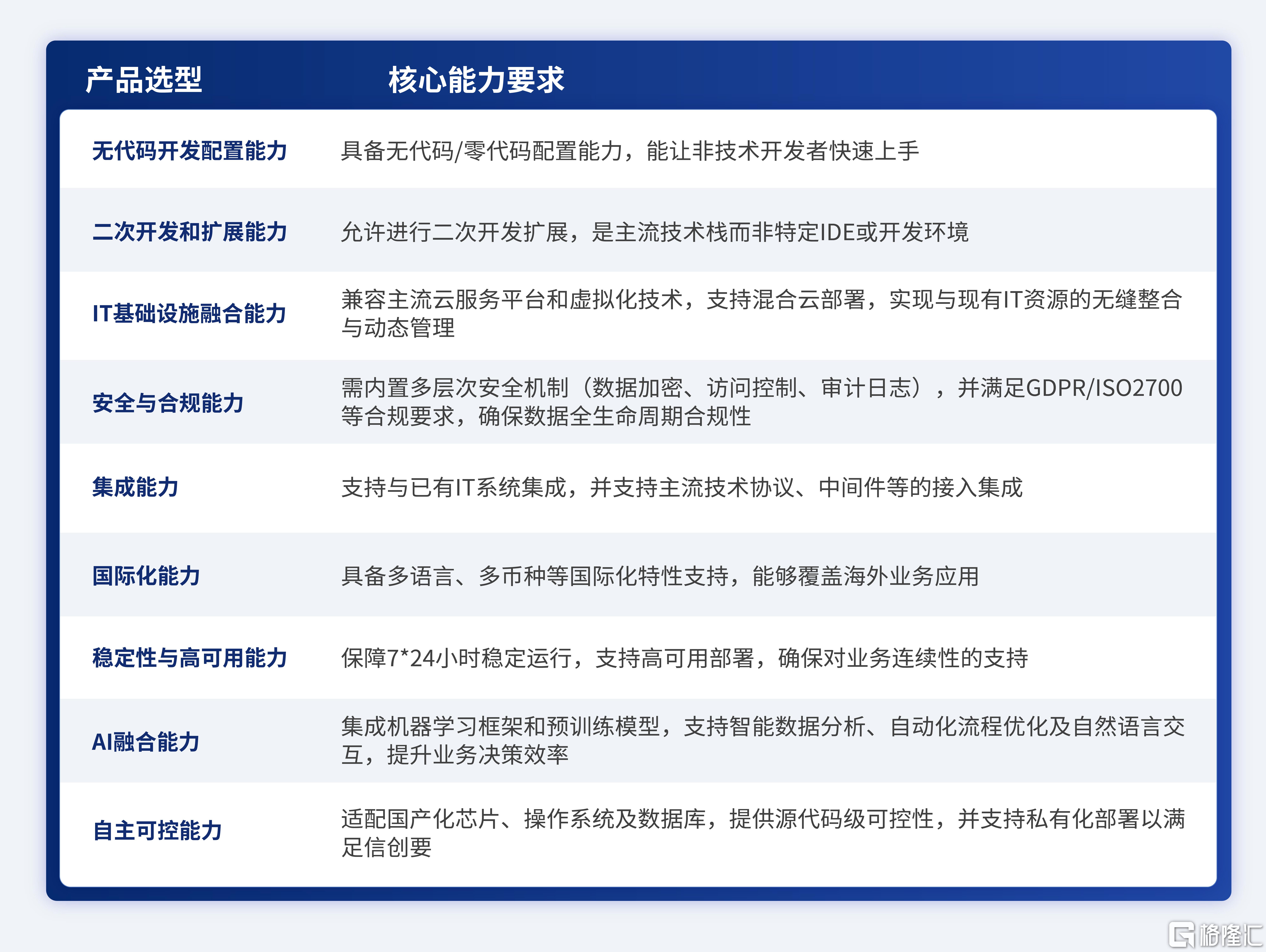 得帆定制报告_画板 1 副本 5.jpg
