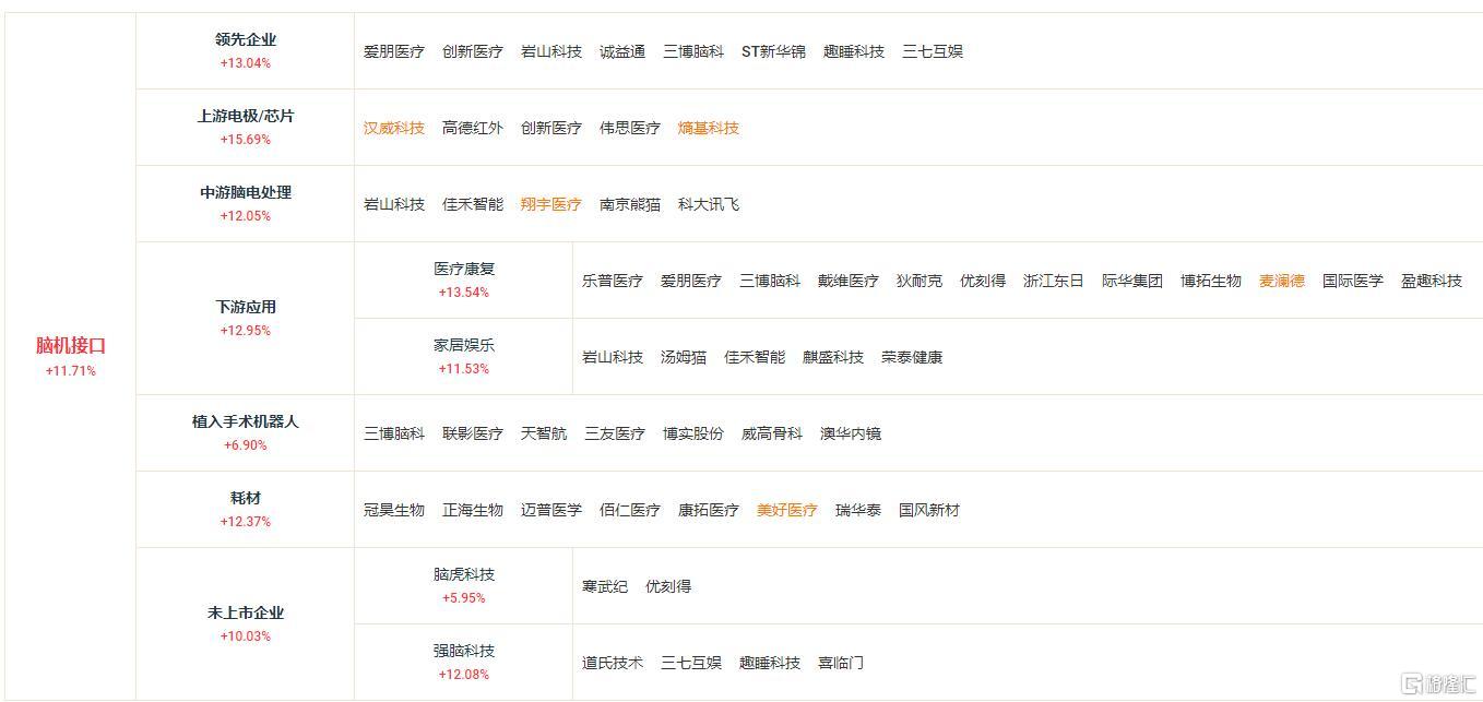 脑机接口21121.jpg