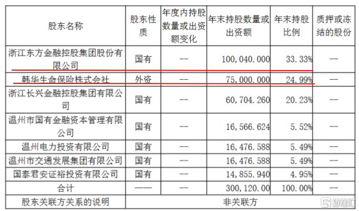 东方嘉富3.png