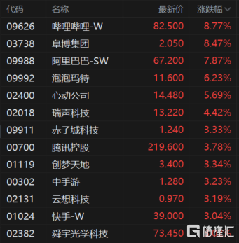 快讯图片