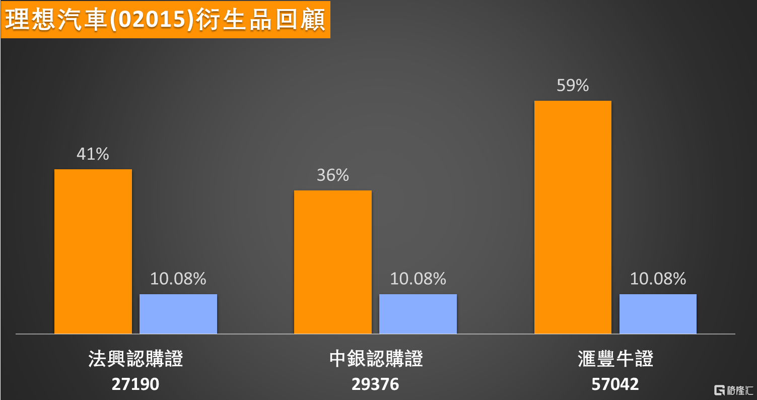 7BFB3419C9FF11CE6D2623B799184ECD.png