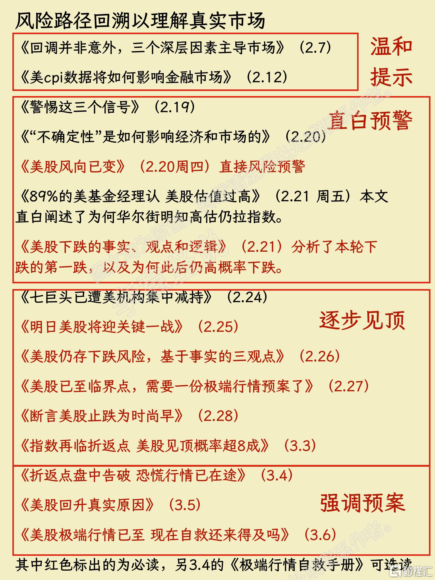 0307清单.jpg