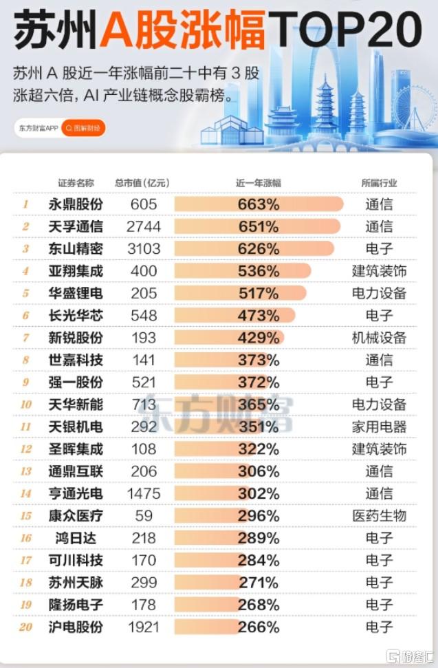 苏州.jpg
