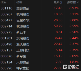 快讯图片