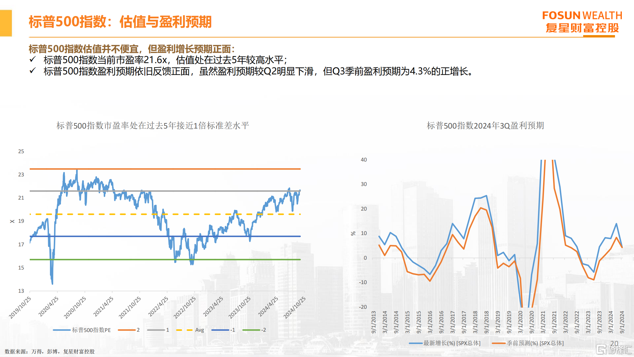 财富管理月度前瞻 2024年11月_19.png