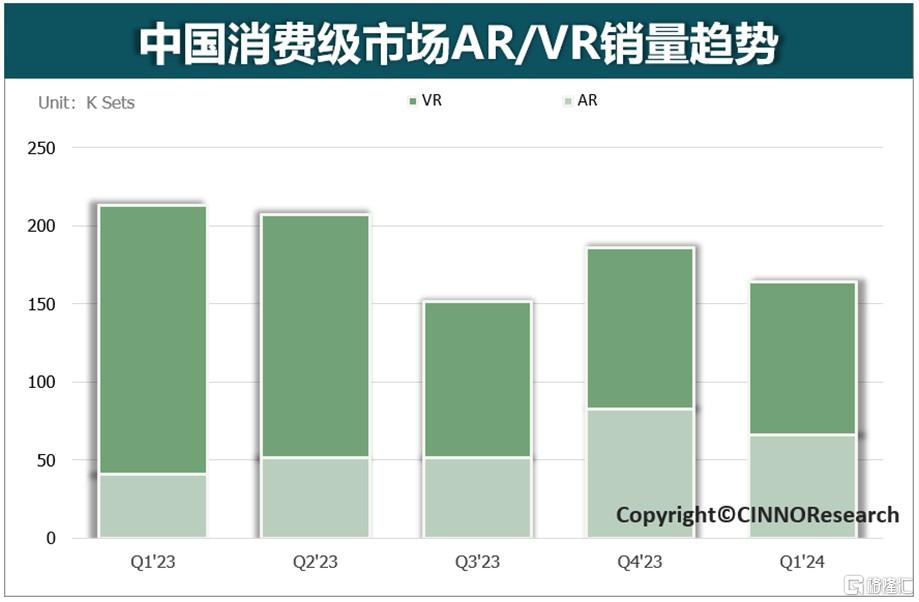 沉浸式体验未来VRAR技术引领空间计MK体育-MK体育官网-APP算新潮流