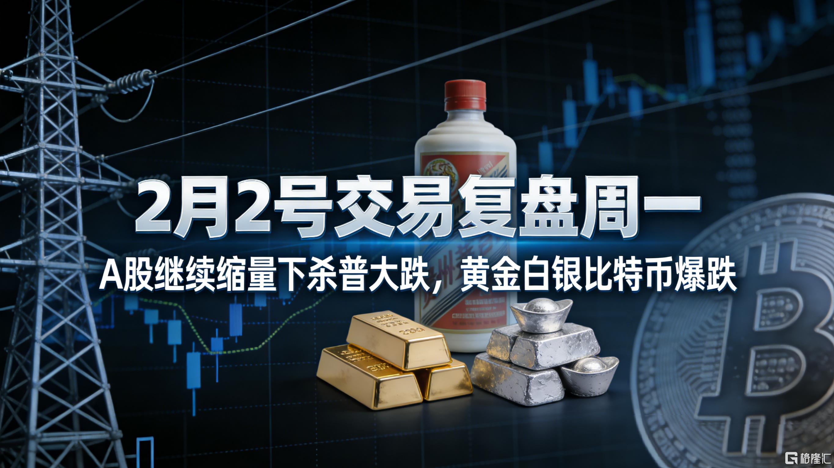 A股与贵金属、比特币大跌复盘.png