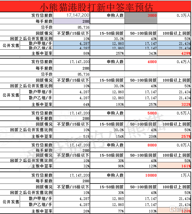 未命名1692845834.png