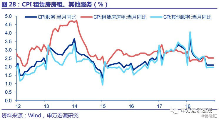 人口流动税_人口流动图片(3)