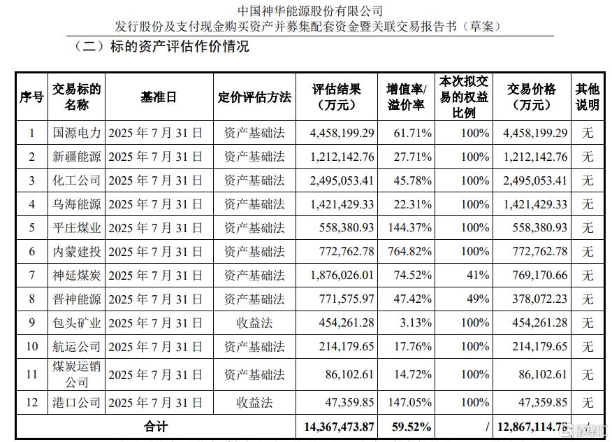 中国神华2.jpg