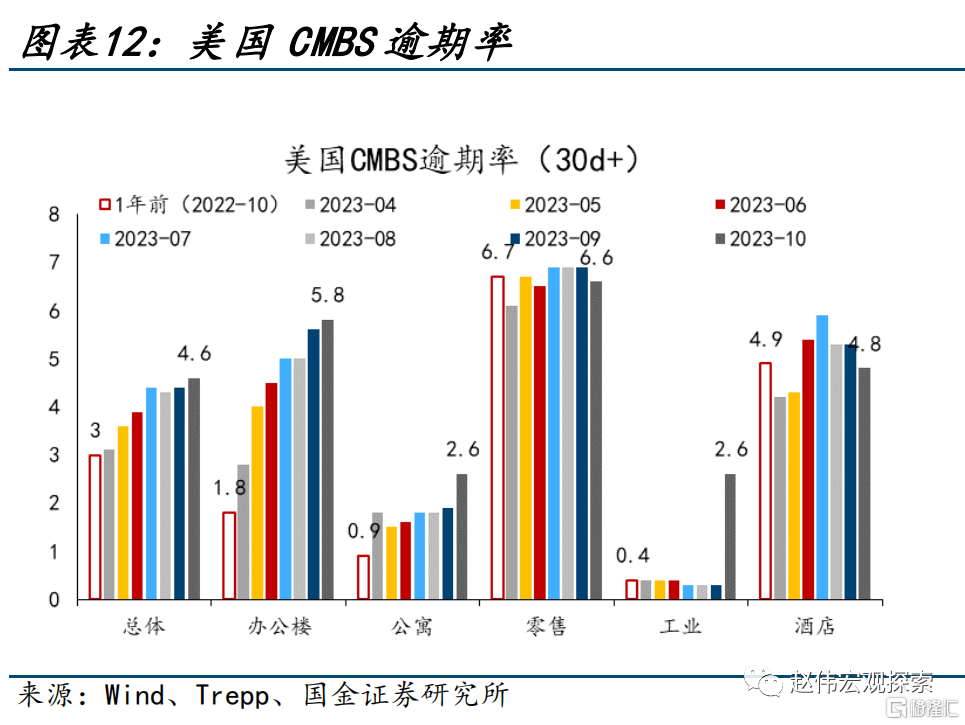 2024展望：江春入舊年，“破冰之旅”或開啟12