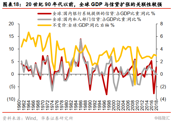 第一次石油危机对日本GDP_从日本的三个消费时代看中国低线城市的消费机会(2)