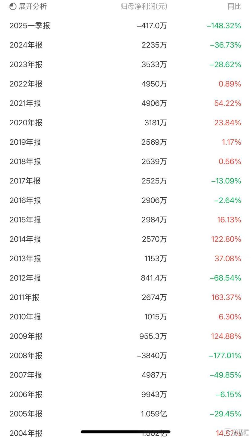 金鹰股份2.jpg