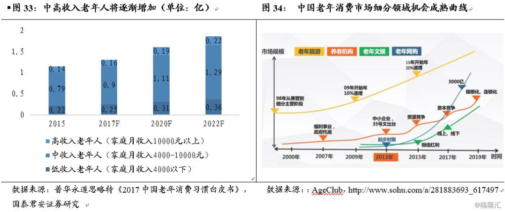 人口时钟_世界人口时钟怎么打开