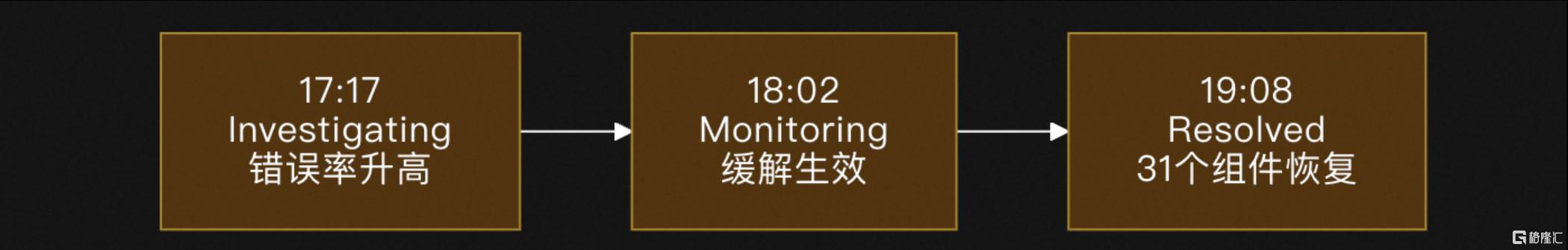 2.1.png